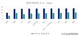 蚊拍什么牌子的效果好_如何有效防蚊驱蚊