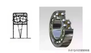 滚动轴承有什么特点_滚动轴承的特点和结构