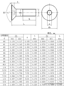 六角沉头螺栓标准_六角沉头螺栓规格尺寸