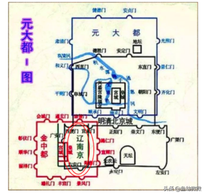 金中都宫城的形制如何布局_宫城位置在哪