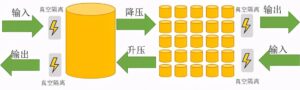 植入人工心脏后他成中国科技迷弟