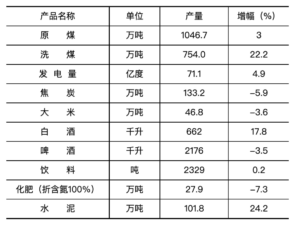 4万买房月入过万？90后讲述鹤岗生活