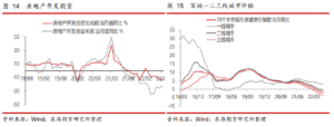 美联储11月和12月或继续加息