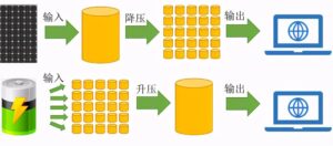 植入人工心脏后他成中国科技迷弟