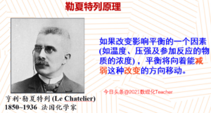 影响化学平衡因素是什么_影响化学平衡的因素有哪些