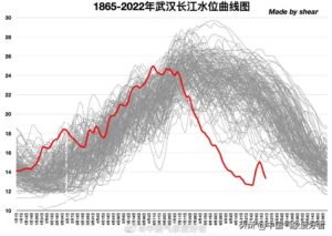 鄱阳湖恢复扩大 太空卫星可见