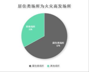 2人扑救湖南山火牺牲 被批准为烈士