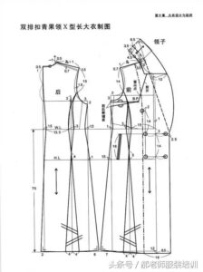 什么是服装打版_服装打版的影响因素