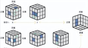 三阶魔方公式最后一步_三阶魔方公式图解