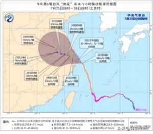 为什么台风到不了上海_台风为什么吹不进上海