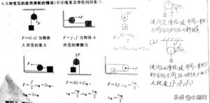 定滑轮的特点_动滑轮的特点