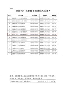 支付宝被撤销高新技术企业资格