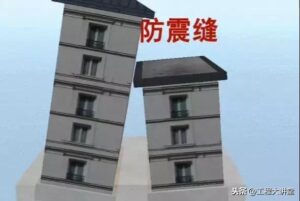 变形缝是什么_什么是变形缝