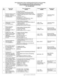 中国空间站允许哪些国家入驻_美国为什么想和中国合作