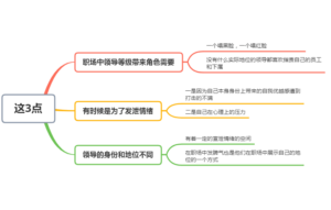 领导动不动就发火是什么原因_领导动不动就发火的原因