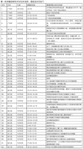 男子不戴口罩随地吐痰致数人被传染