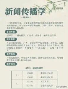 大学专业解读大全_大学专业解读