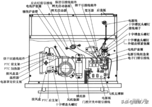 消毒柜的组成_消毒柜的工作原理