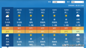 气象专家：南方高温即将终结