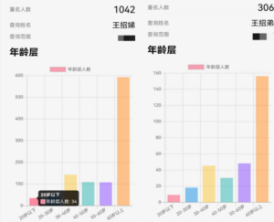 女孩原名“招弟”决定改名