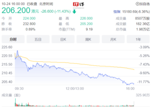 腾讯回应中国移动入股传闻