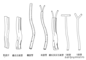 什么是引流_引流的注意事项