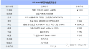 最好的电脑主机配置_最好的电脑处理器