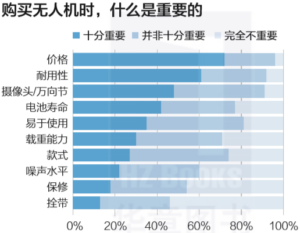 怎么搭配色彩_色彩搭配的6大准则