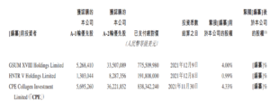 薇娅丈夫一日浮盈3500万