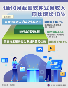 20221125早知天下事