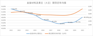 海天酱油事件是真的吗_海天酱油事件的启示