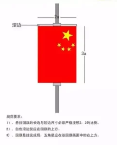 国旗怎么挂_国旗悬挂的正确方式