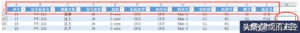 如何在excel中筛选信息_Excel 信息筛选方法