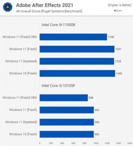 win11和win10哪个好用_win11和win10哪个好