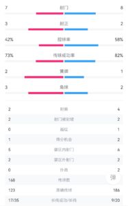 喀麦隆vs塞尔维亚