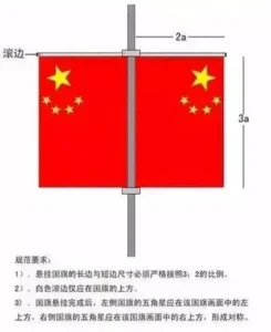 国旗怎么挂_国旗悬挂的正确方式