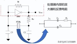 什么是皮尔斯振荡器_皮尔斯振荡器的应用