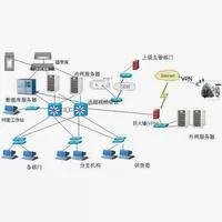 计算机的应用_计算机专业方向