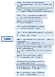 新媒体平台怎么运营_详细分解新媒体运营