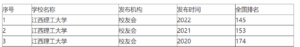 江西理工大学怎么样_江西理工大学简介