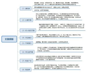 新媒体平台怎么运营_详细分解新媒体运营