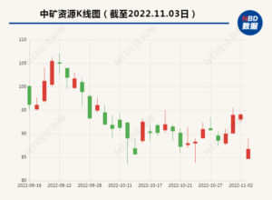 加拿大要求3家中企撤资 外交部回应