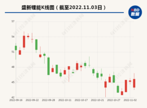 加拿大要求3家中企撤资 外交部回应