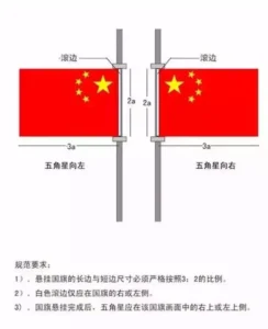 国旗怎么挂_国旗悬挂的正确方式