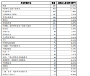 深圳大学怎么样_深圳大学好不好