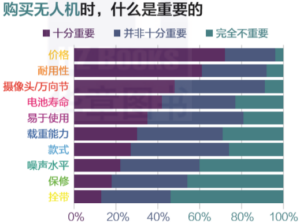 怎么搭配色彩_色彩搭配的6大准则