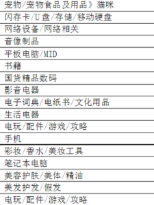 申请开店认证的操作_申请开店认证的原因