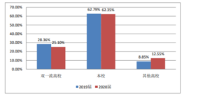 深圳大学怎么样_深圳大学好不好