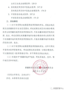 执业医师分数线是多少_执业医师分数线