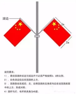 国旗怎么挂_国旗悬挂的正确方式